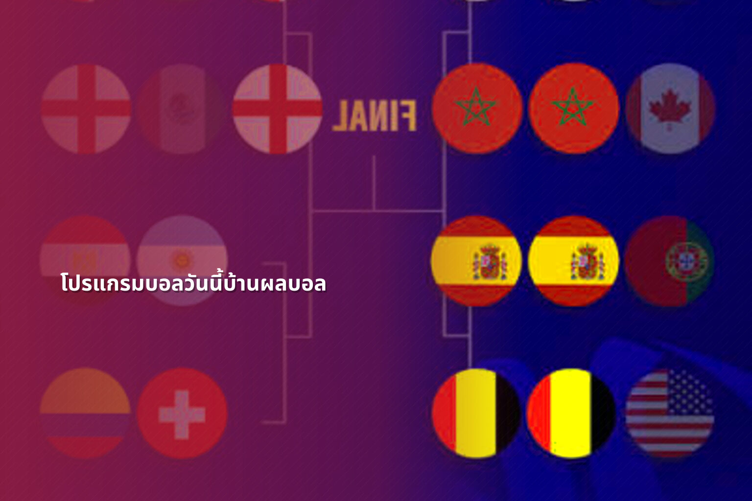 โปรแกรมบอลวันนี้บ้านผลบอล - sports scores
