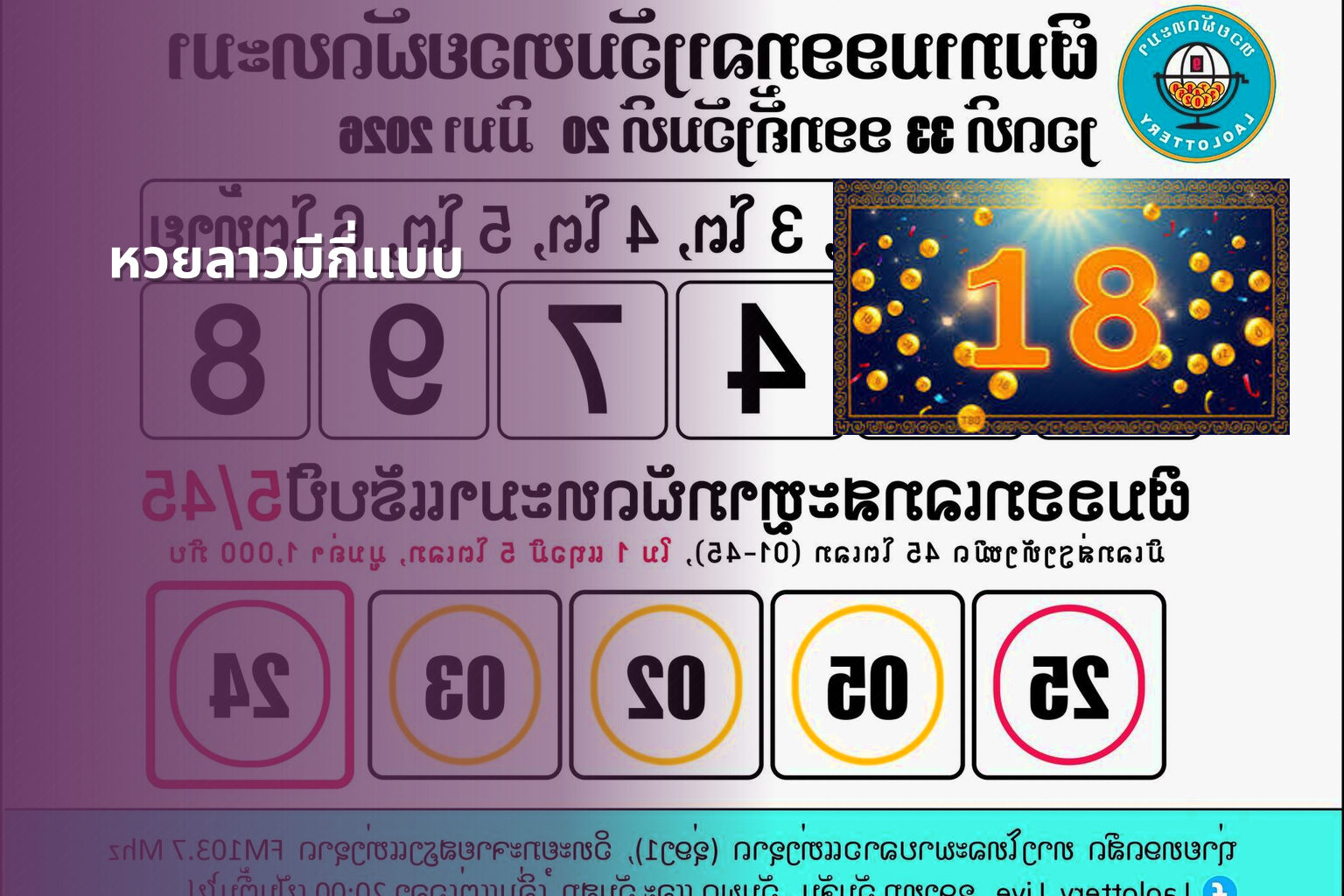 หวยลาวมีกี่แบบ - lottery types