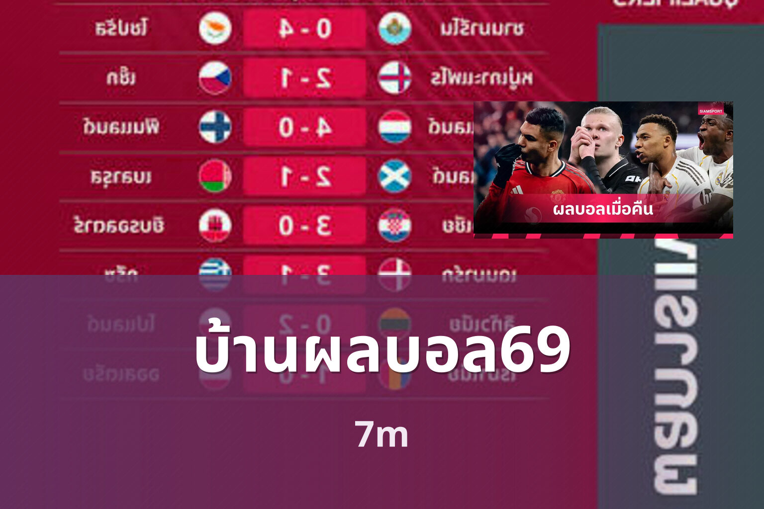 บ้านผลบอล69 - sports scores