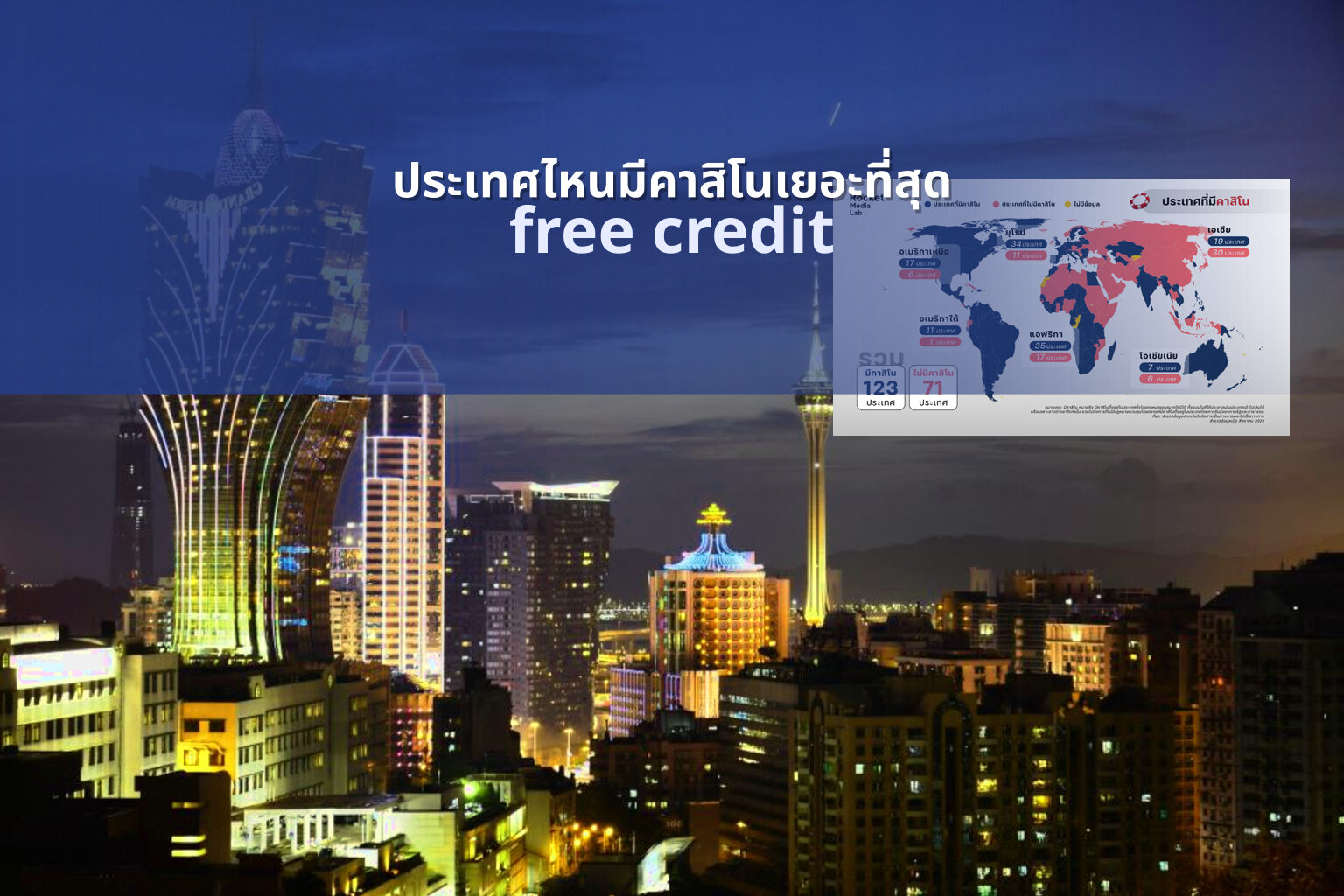 ประเทศไหนมีคาสิโนเยอะที่สุด - countries with casinos