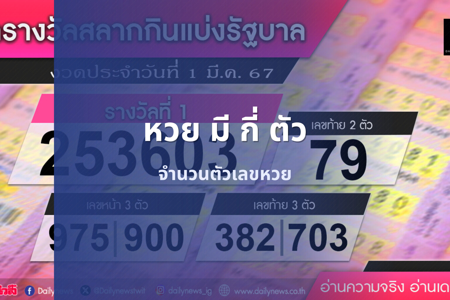 หวย มี กี่ ตัว - หวย