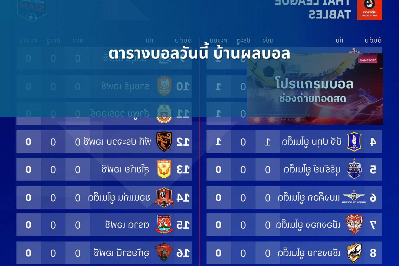 ตารางบอลวันนี้ บ้านผลบอล - sports schedules