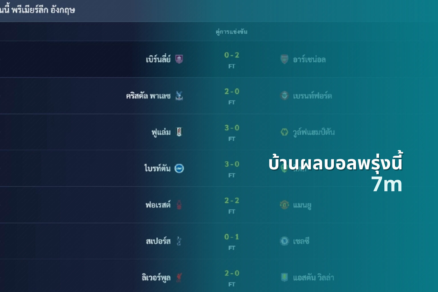 บ้านผลบอลพรุ่งนี้ - sports scores