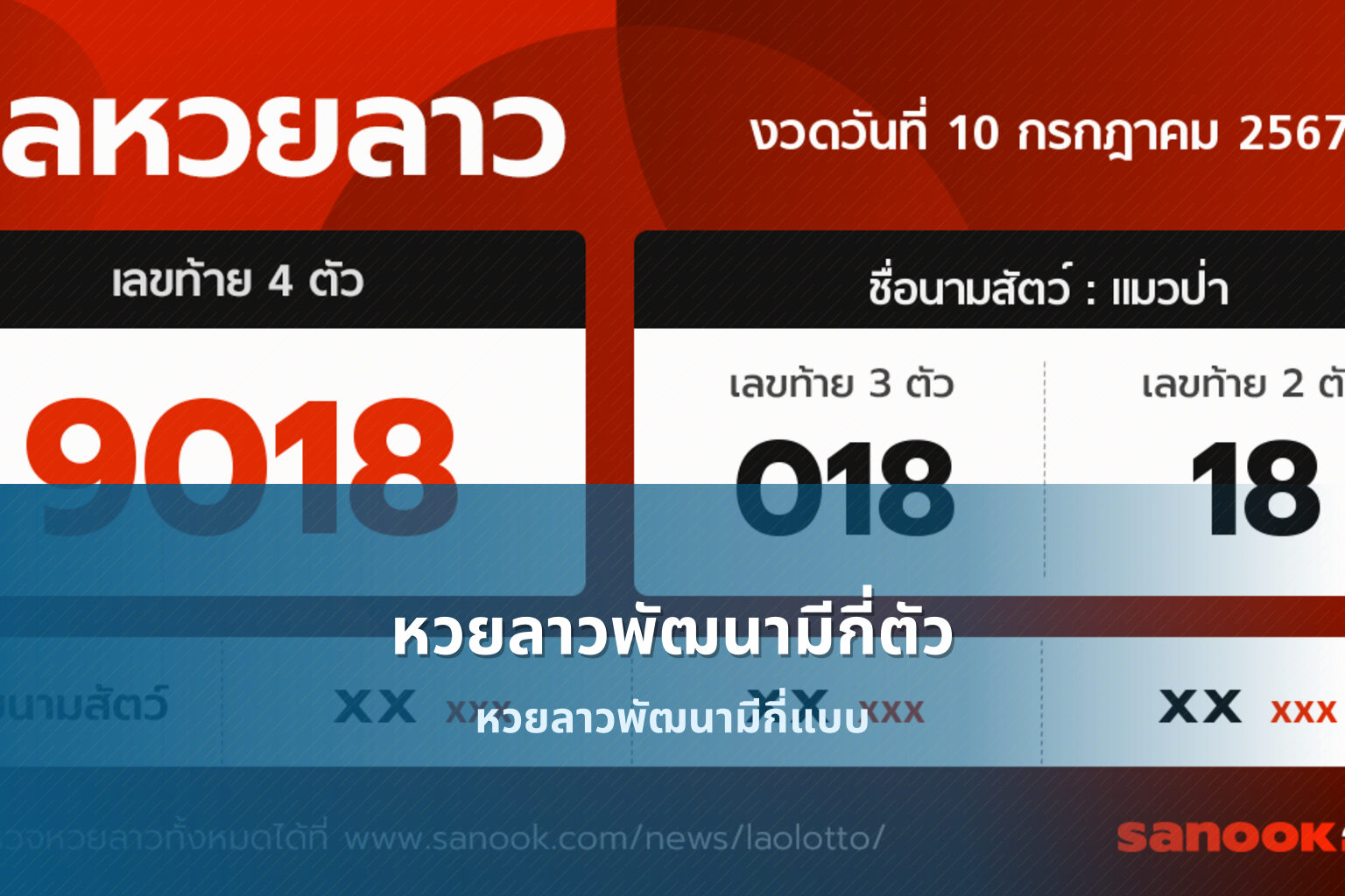 หวยลาวพัฒนามีกี่ตัว หวยลาวพัฒนามีกี่แบบ