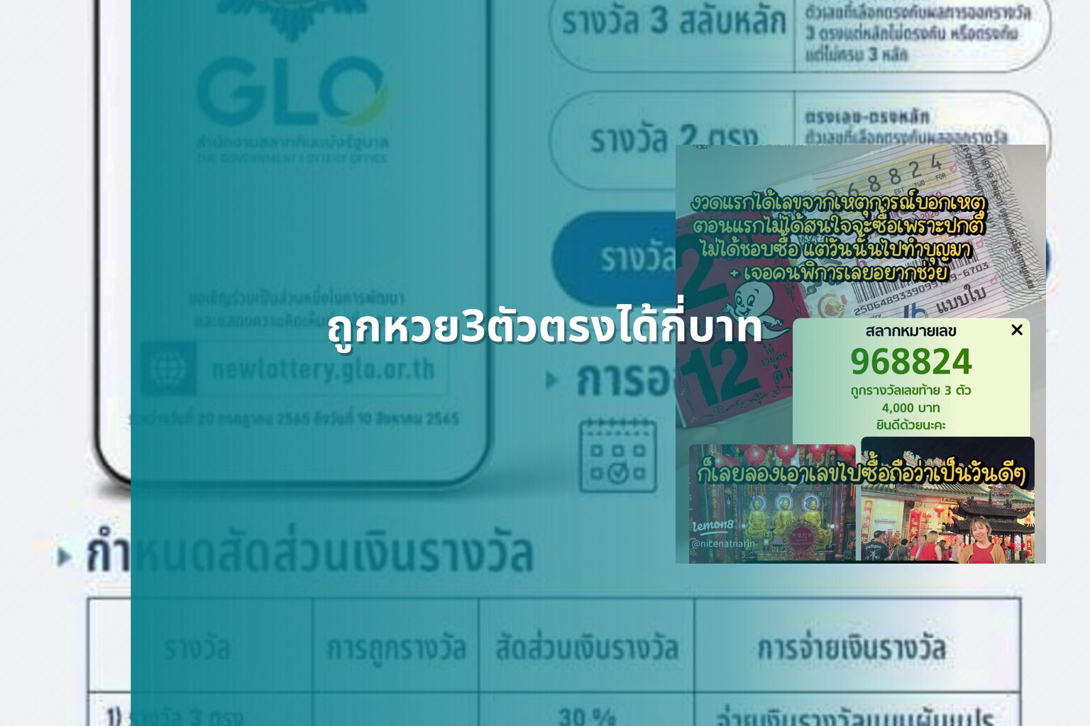 ถูกหวย3ตัวตรงได้กี่บาท - หวย