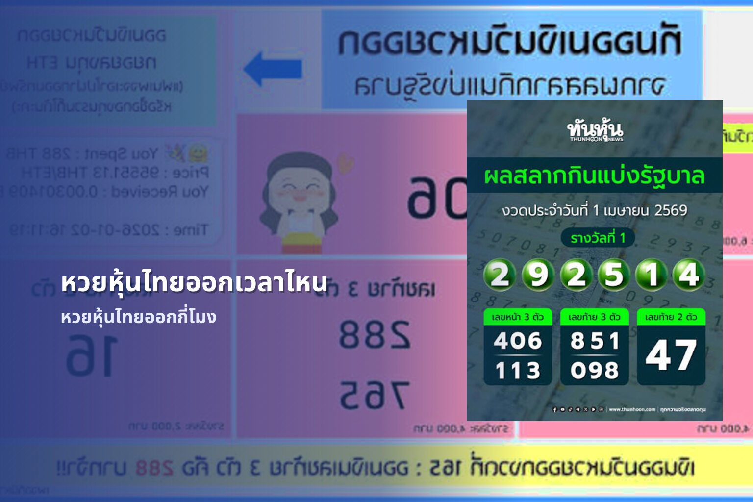 หวยหุ้นไทยออกเวลาไหน หวยหุ้นไทยออกกี่โมง