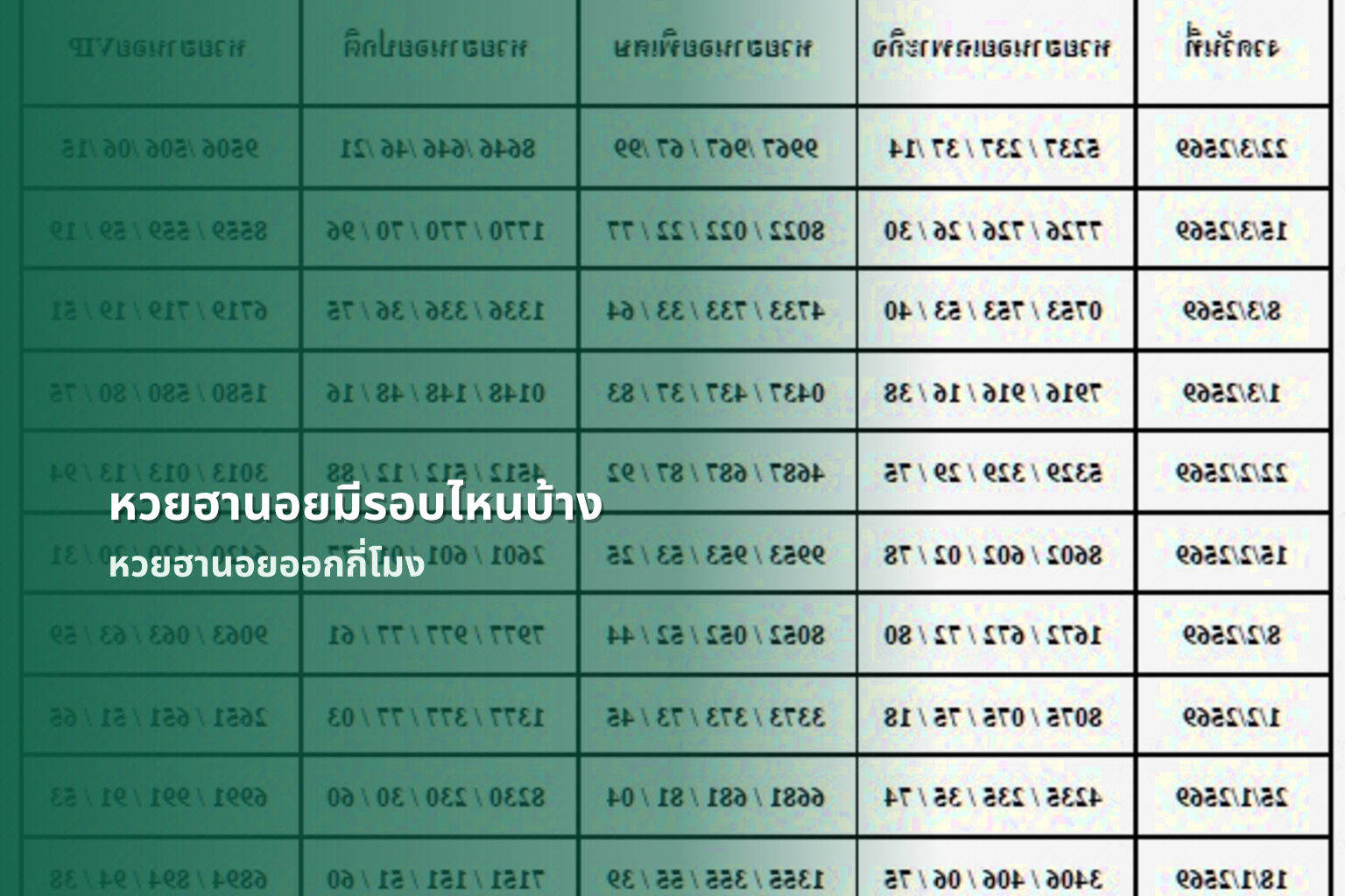หวยฮานอยมีรอบไหนบ้าง หวยฮานอยออกกี่โมง