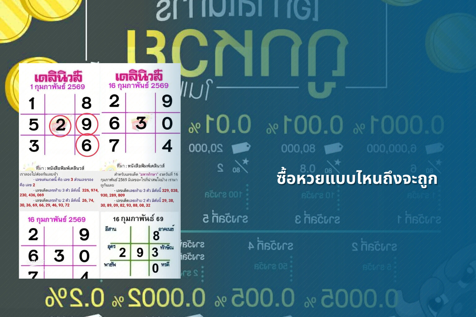 ซื้อหวยแบบไหนถึงจะถูก - หวย