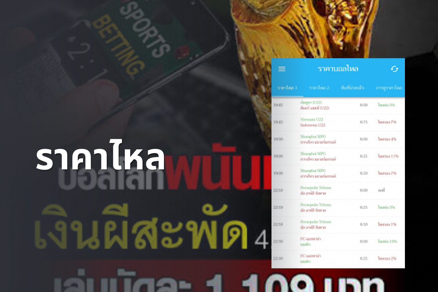 ราคาไหล - sports betting