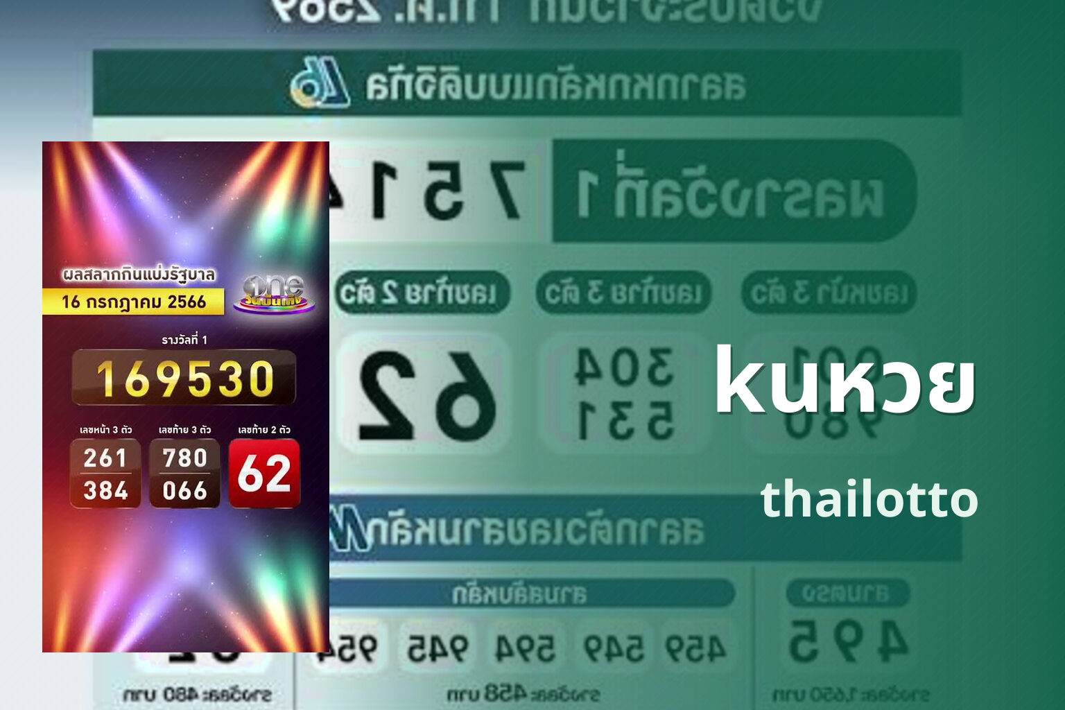 kuหวย thailotto