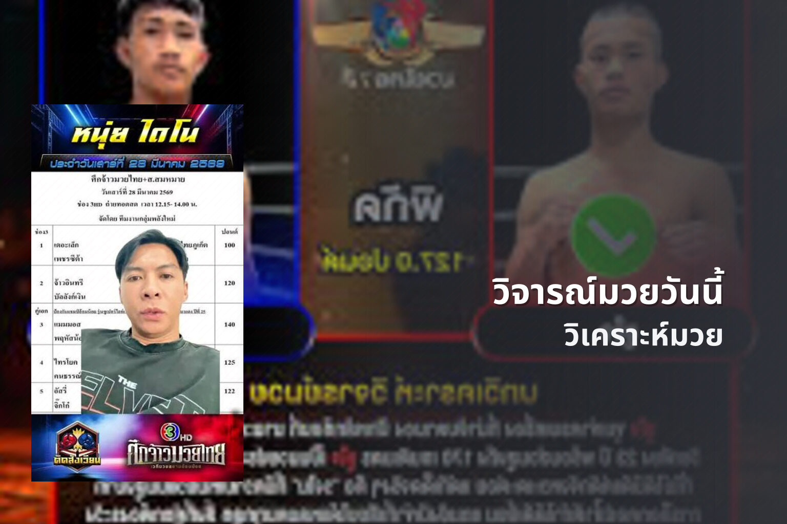 วิจารณ์มวยวันนี้ วิเคราะห์มวย