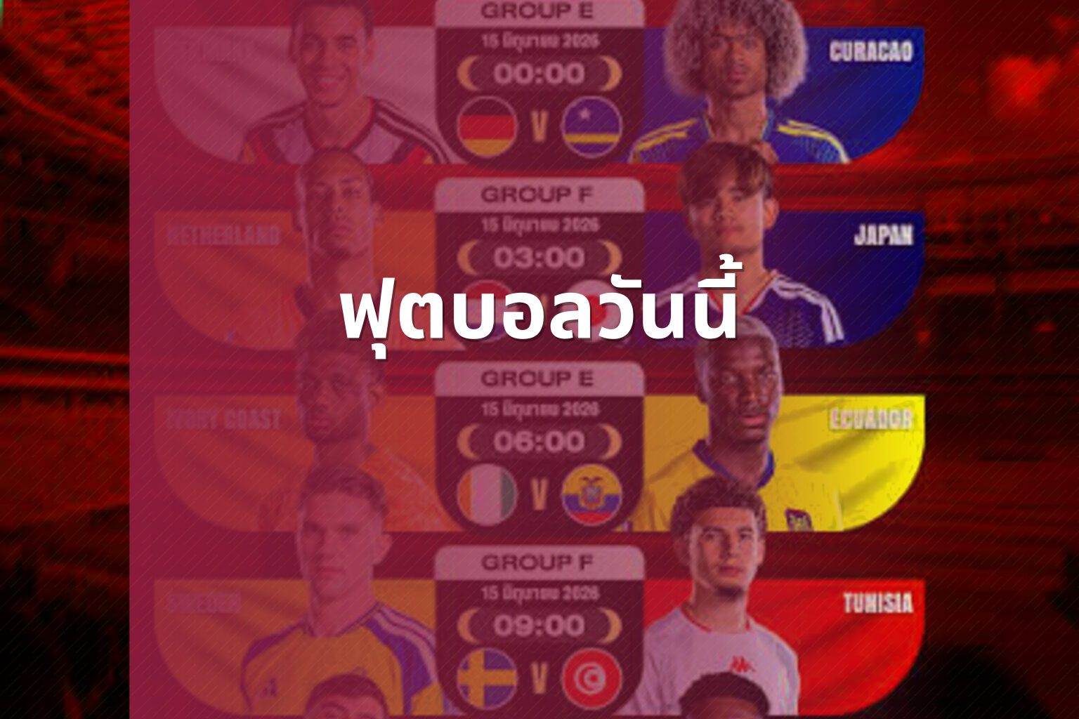 ฟุตบอลวันนี้ - football match updates