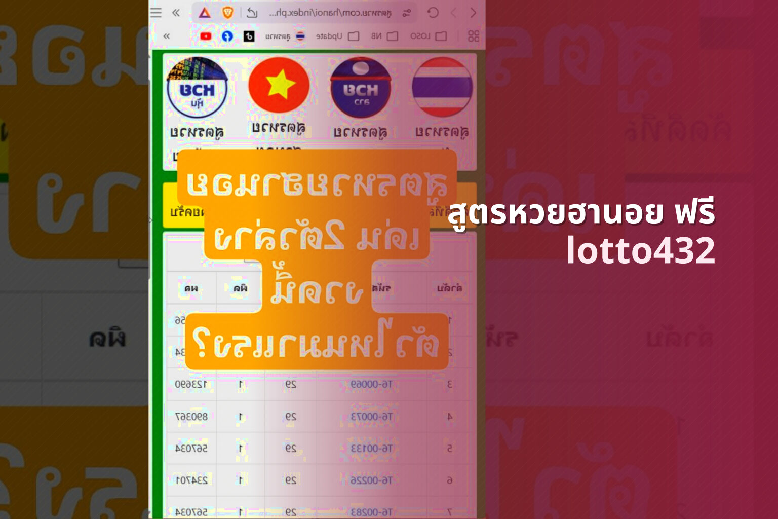 สูตรหวยฮานอย ฟรี - free Hanoi lottery formula
