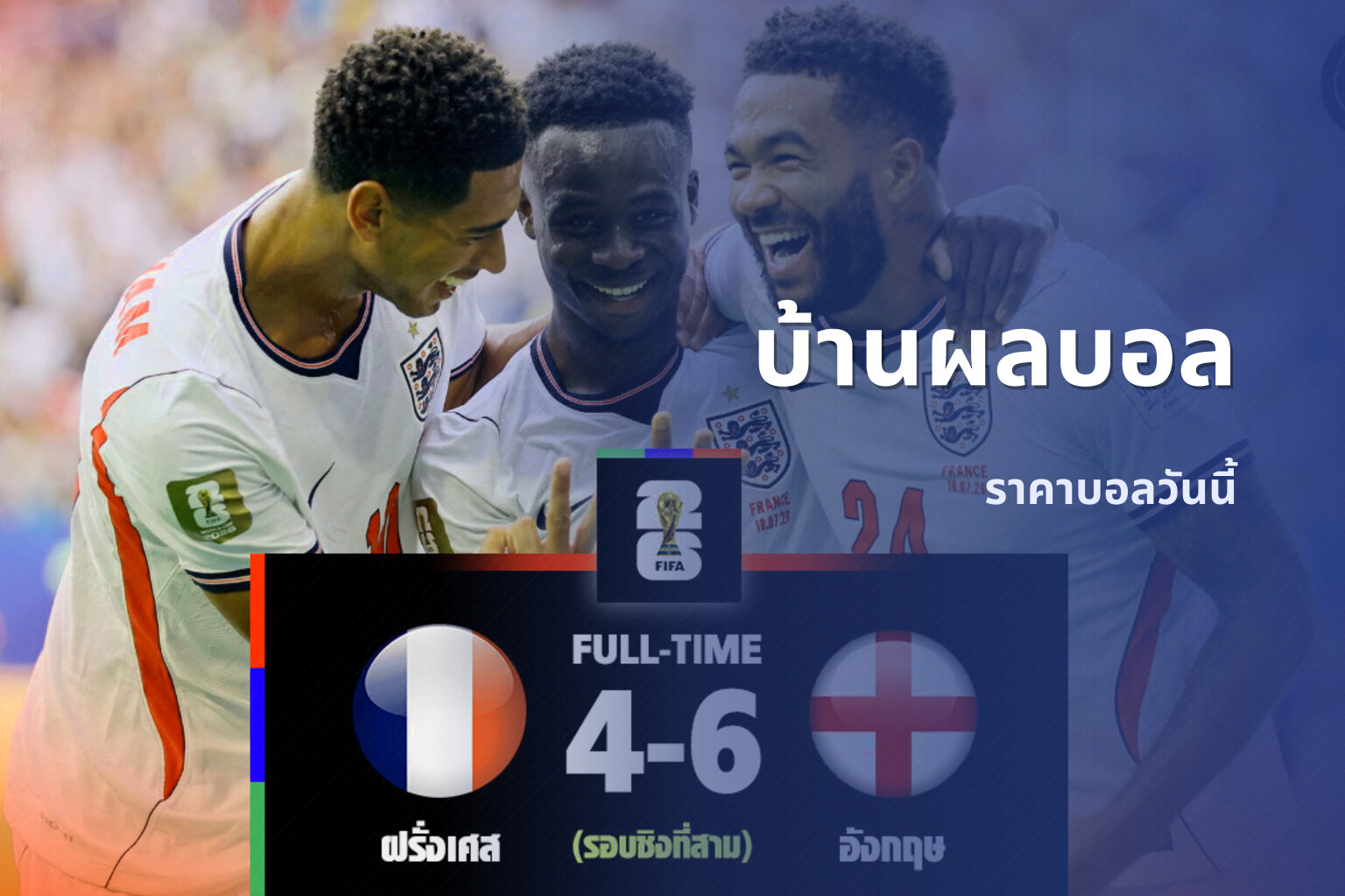 บ้านผลบอล ราคาบอลวันนี้
