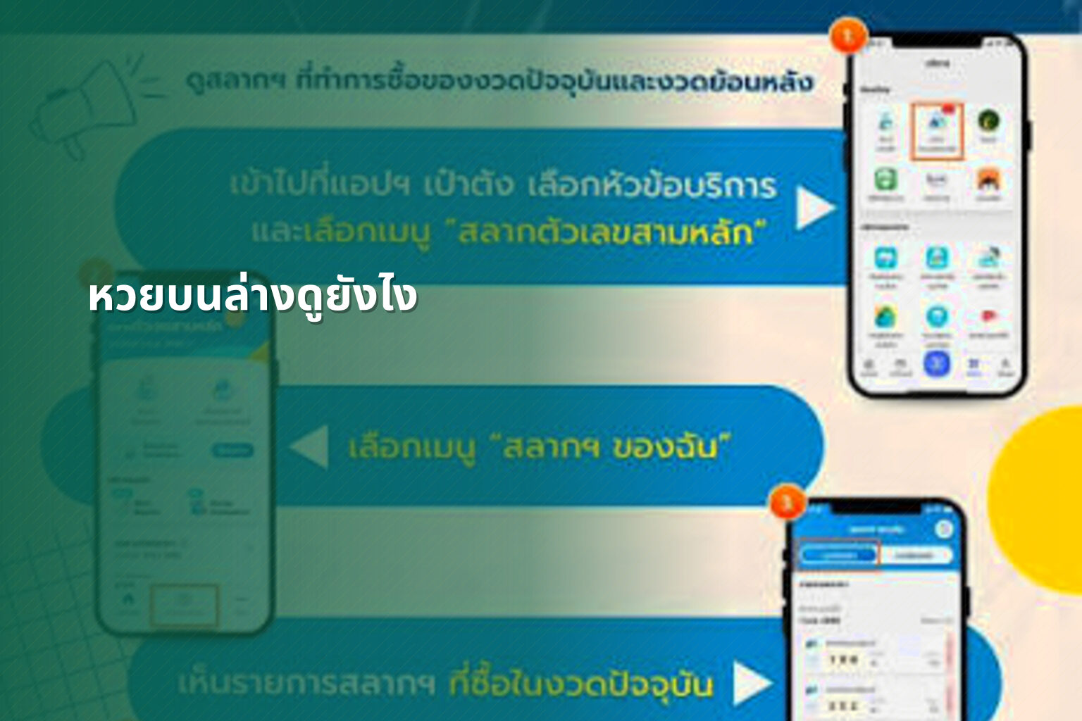 หวยบนล่างดูยังไง - หวย