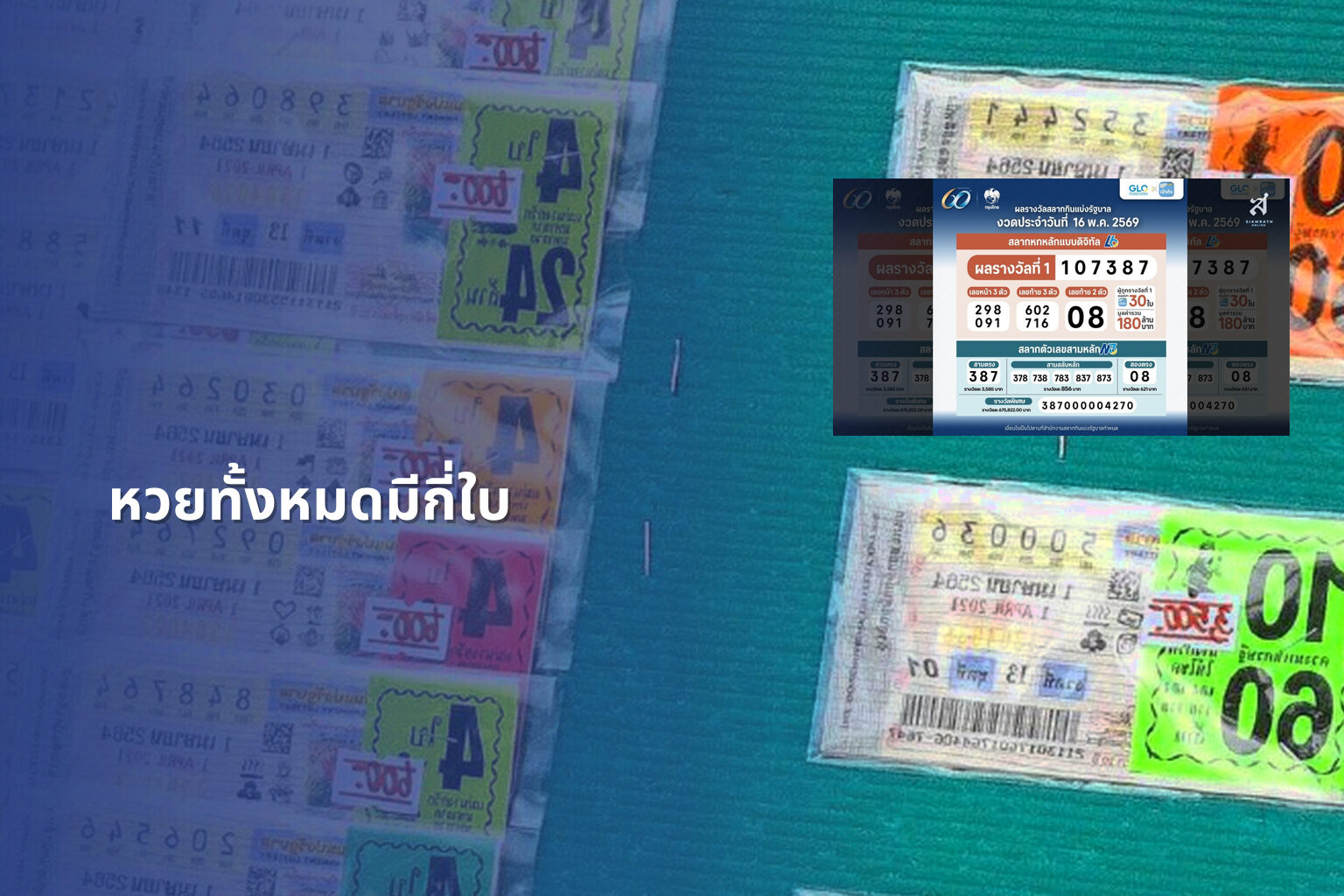 หวยทั้งหมดมีกี่ใบ - lottery types
