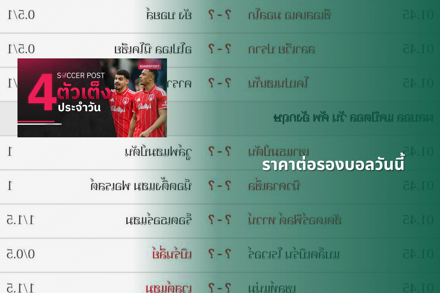 ราคาต่อรองบอลวันนี้ - sports odds