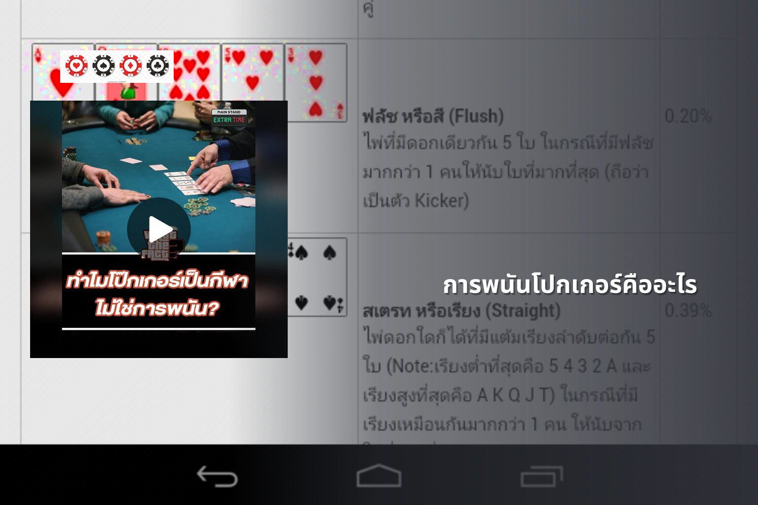 การพนันโปกเกอร์คืออะไร - การพนัน