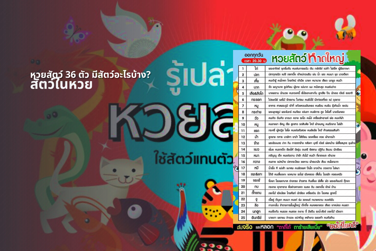 หวยสัตว์ 36 ตัว มีสัตว์อะไรบ้าง? - animal lottery