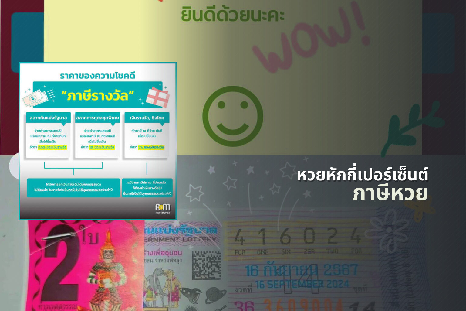 หวยหักกี่เปอร์เซ็นต์ - lottery deductions
