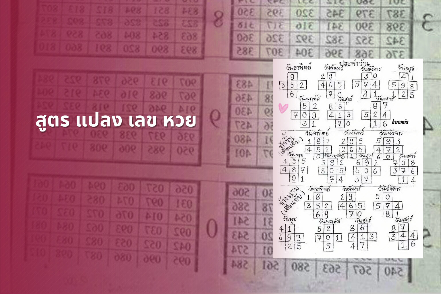 สูตร แปลง เลข หวย - lottery number conversion