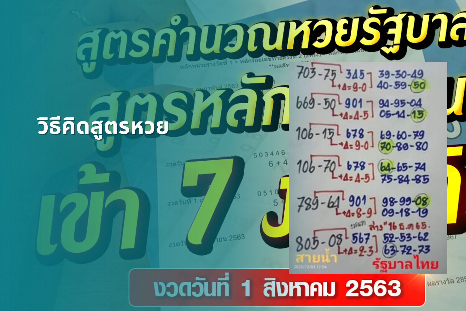 วิธีคิดสูตรหวย - สูตรหวย