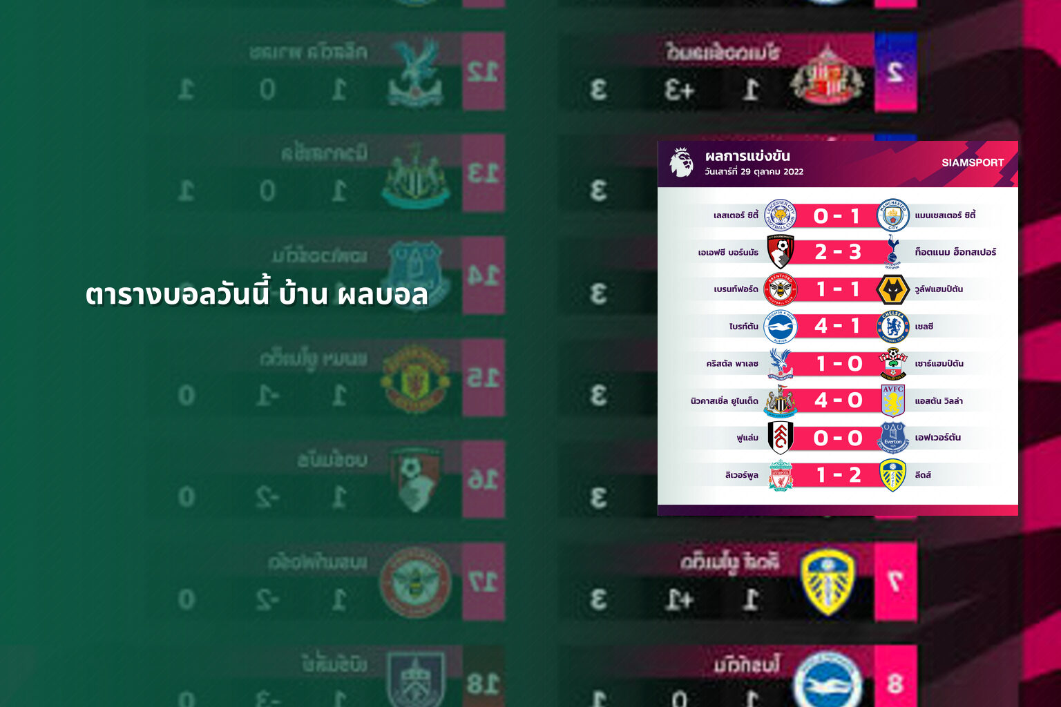 ตารางบอลวันนี้ บ้าน ผลบอล - sports results