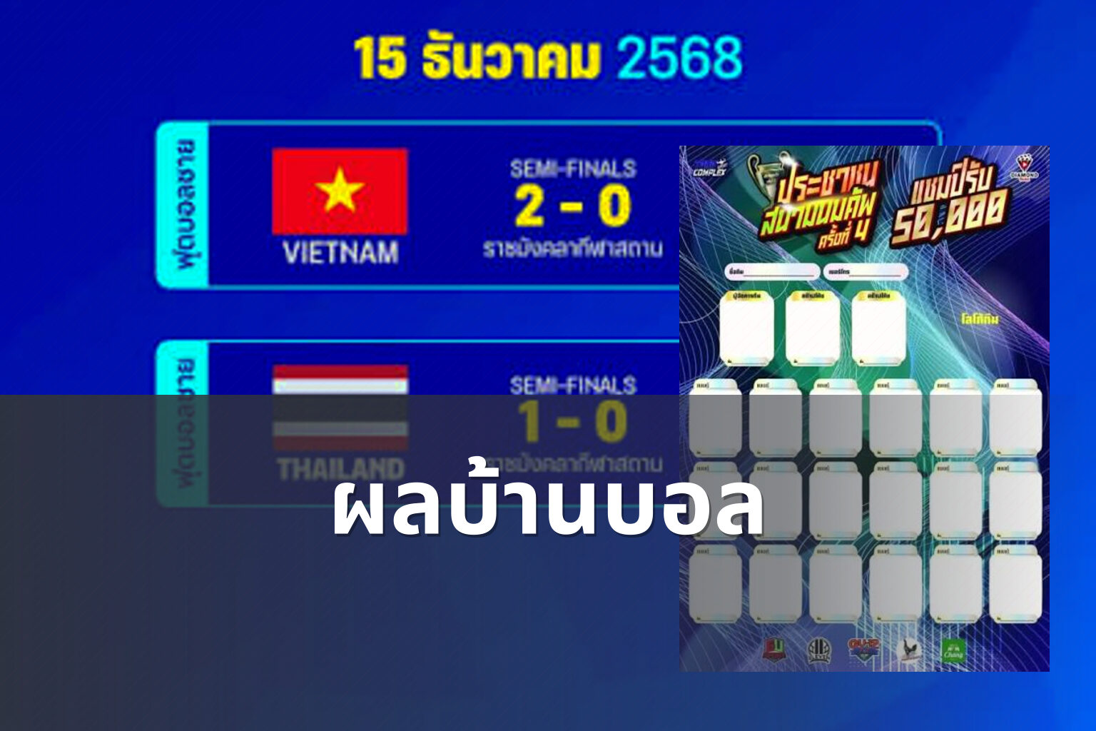 ผลบ้านบอล - sports results