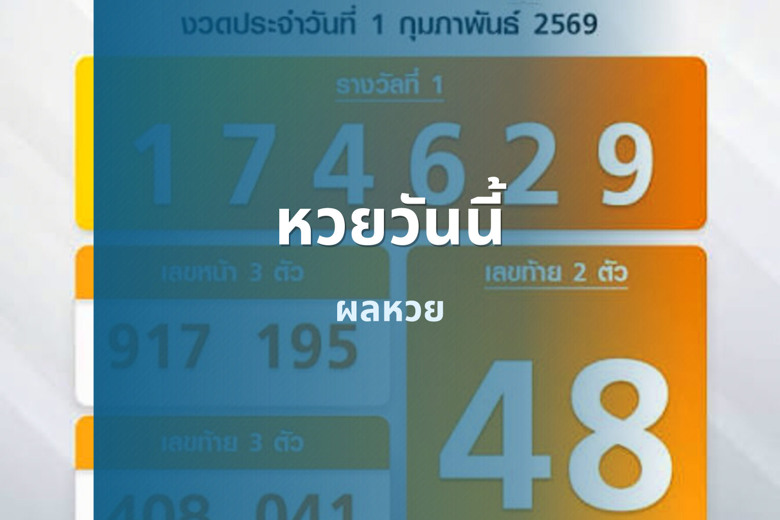 หวยวันนี้ ผลหวย