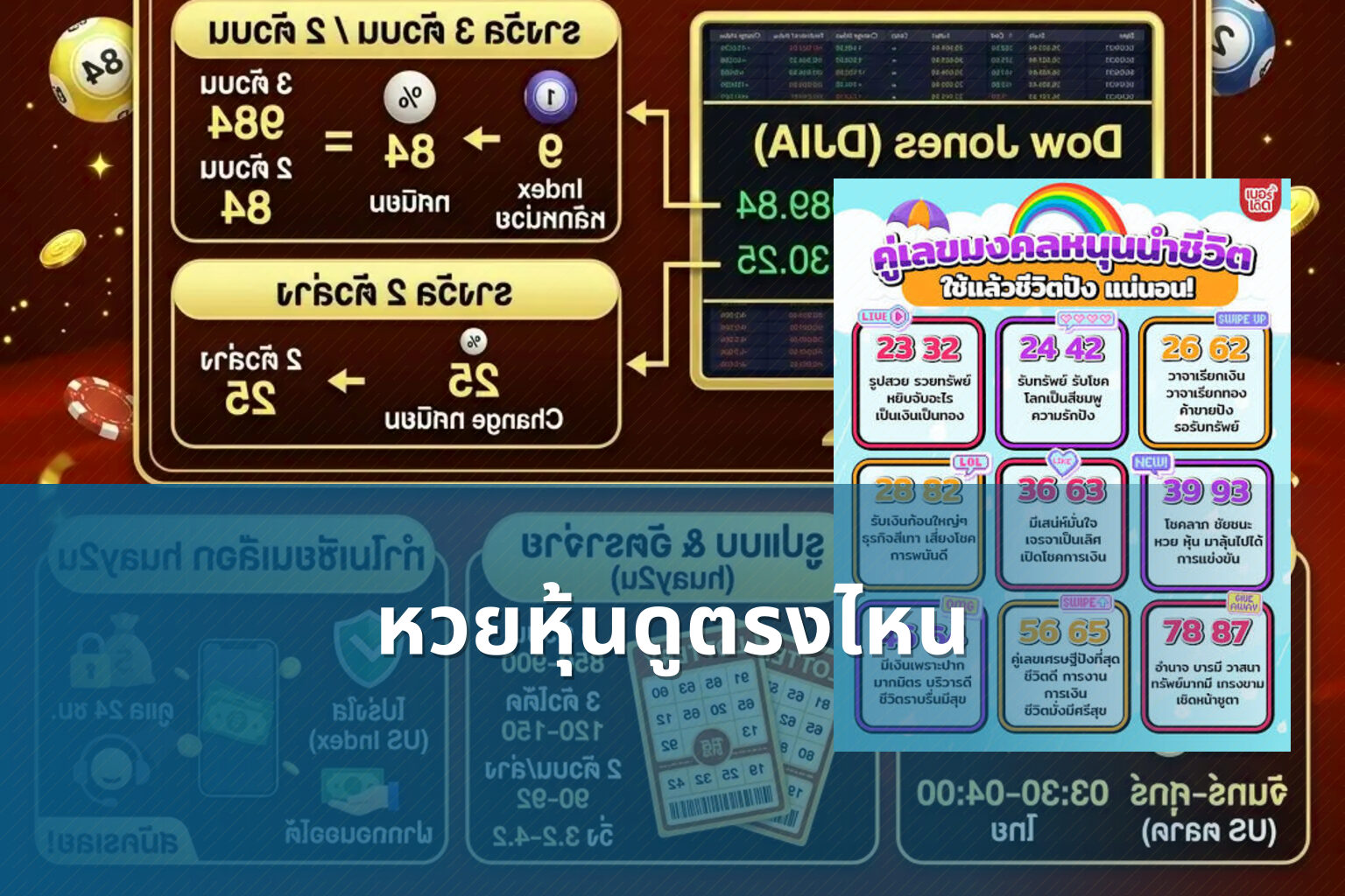 หวยหุ้นดูตรงไหน - หวยหุ้น