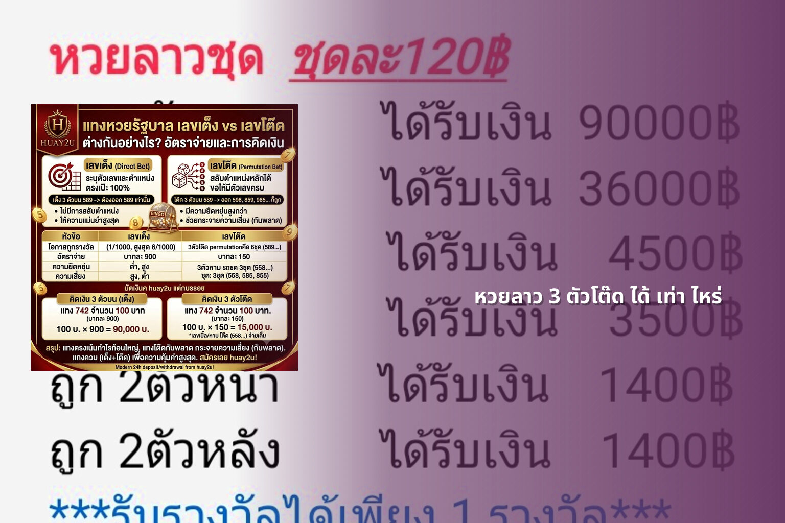 หวยลาว 3 ตัวโต๊ด ได้ เท่า ไหร่ - หวยลาว
