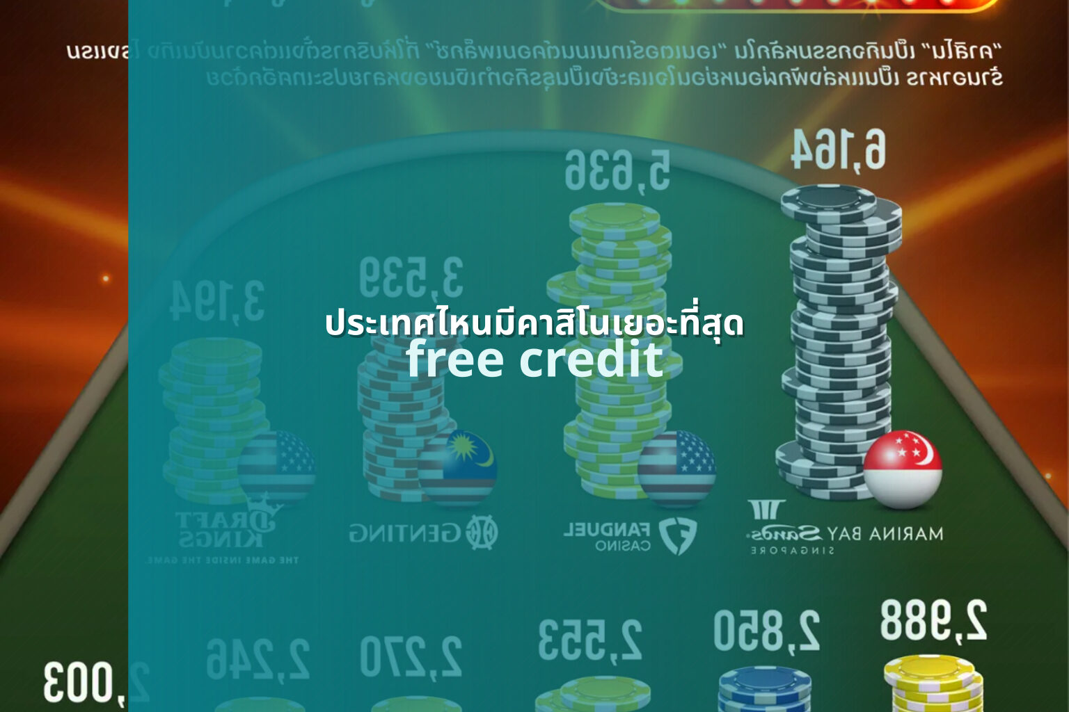 ประเทศไหนมีคาสิโนเยอะที่สุด free credit