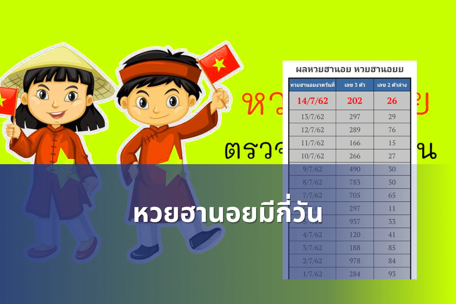 หวยฮานอยมีกี่วัน - หวยฮานอย