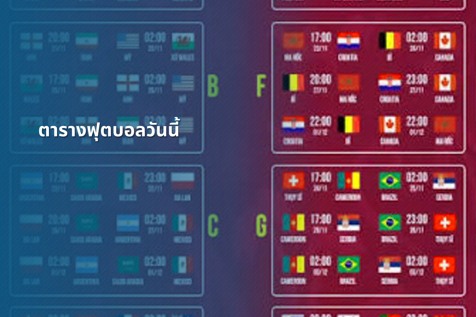 ตารางฟุตบอลวันนี้ - football schedule