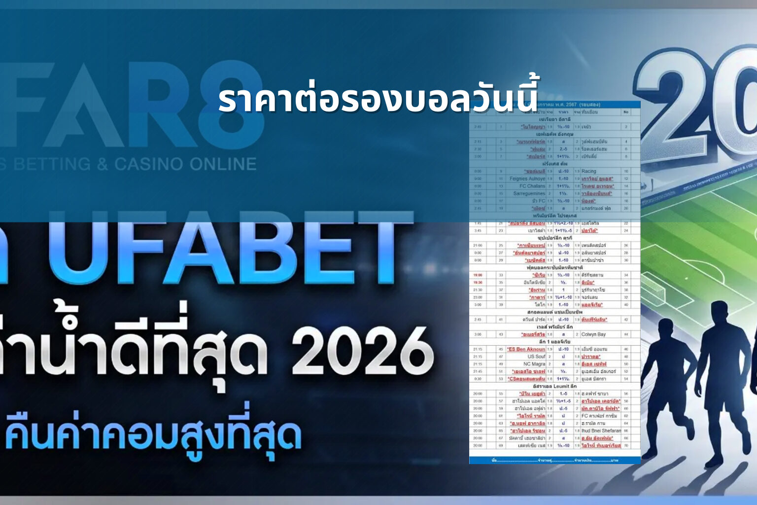 ราคาต่อรองบอลวันนี้ - sports odds