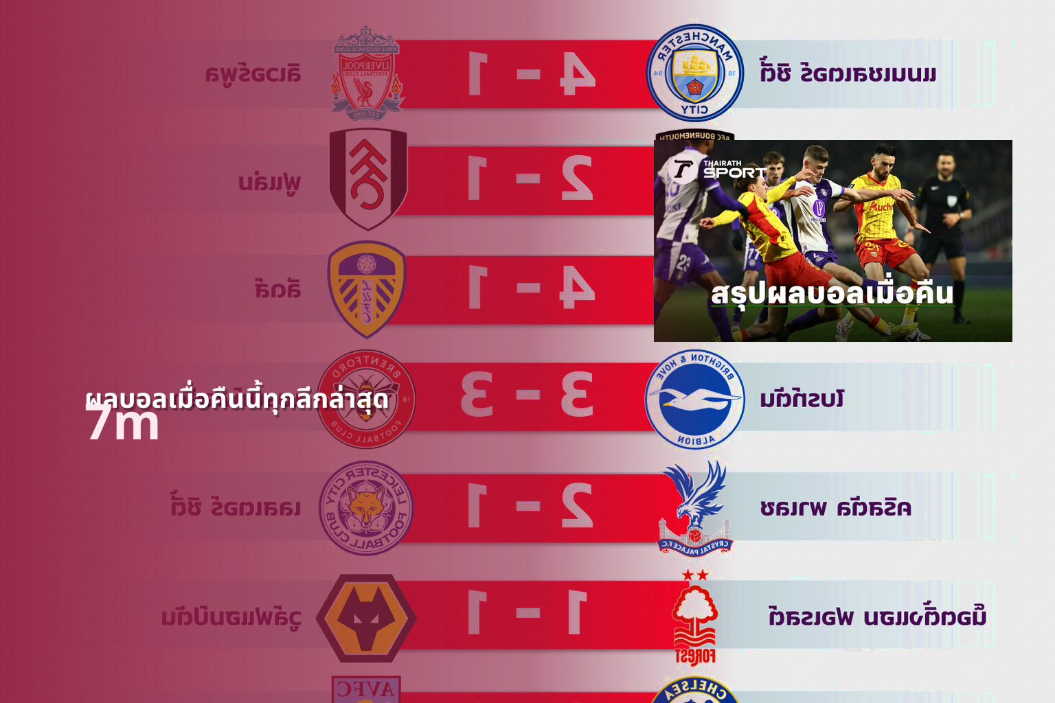 ผลบอลเมื่อคืนนี้ทุกลีกล่าสุด 7m