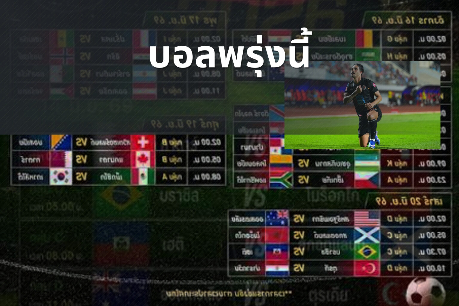บอลพรุ่งนี้ - sports predictions