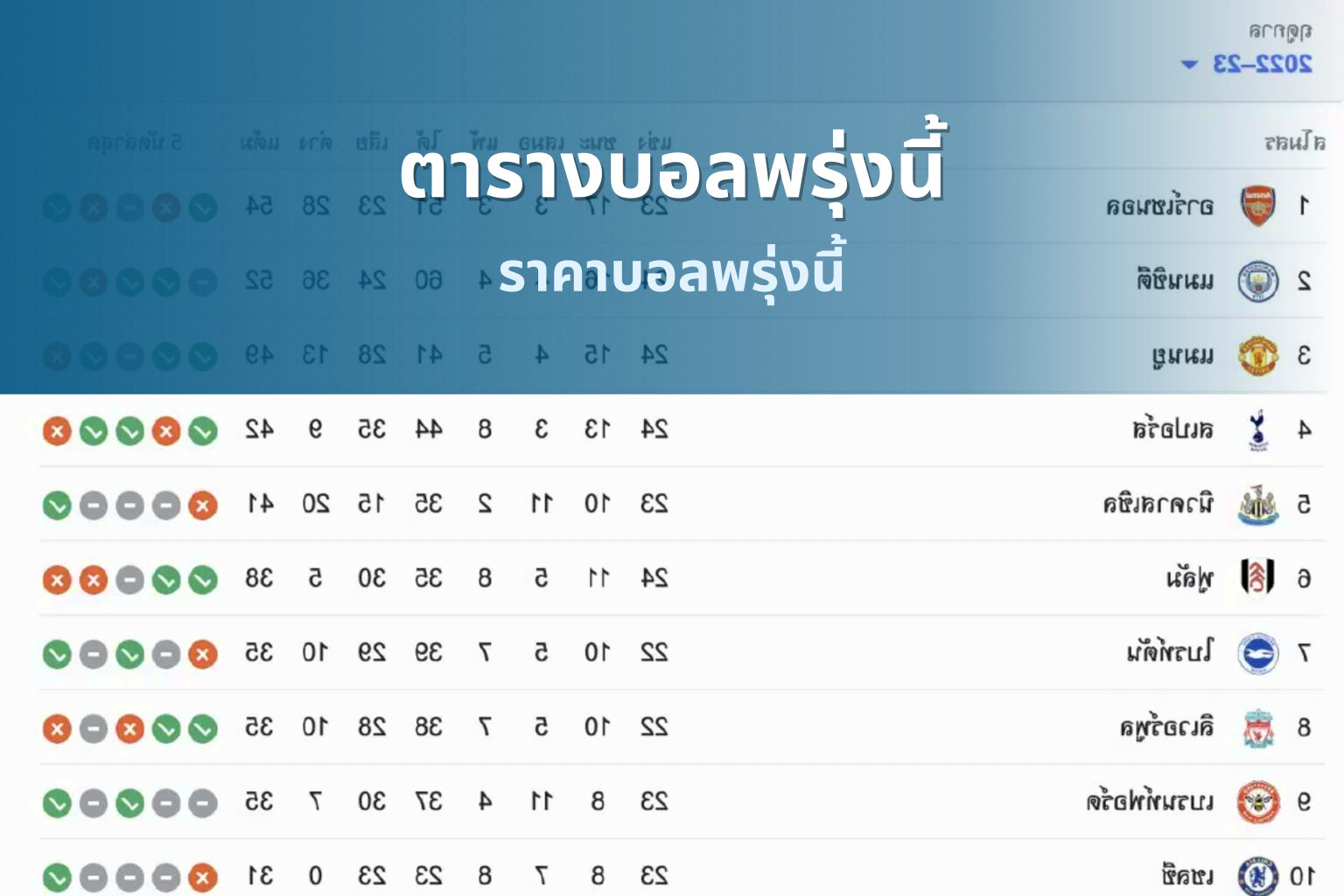 ตารางบอลพรุ่งนี้ ราคาบอลพรุ่งนี้