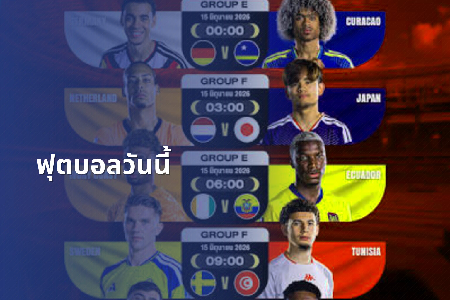 ฟุตบอลวันนี้ - football match updates