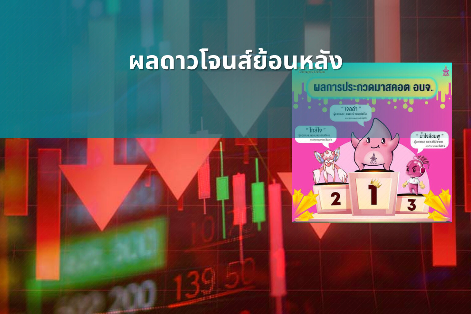 ผลดาวโจนส์ย้อนหลัง - historical stock data