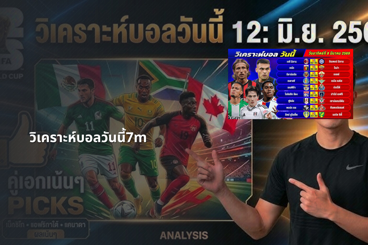 วิเคราะห์บอลวันนี้7m - sports analysis