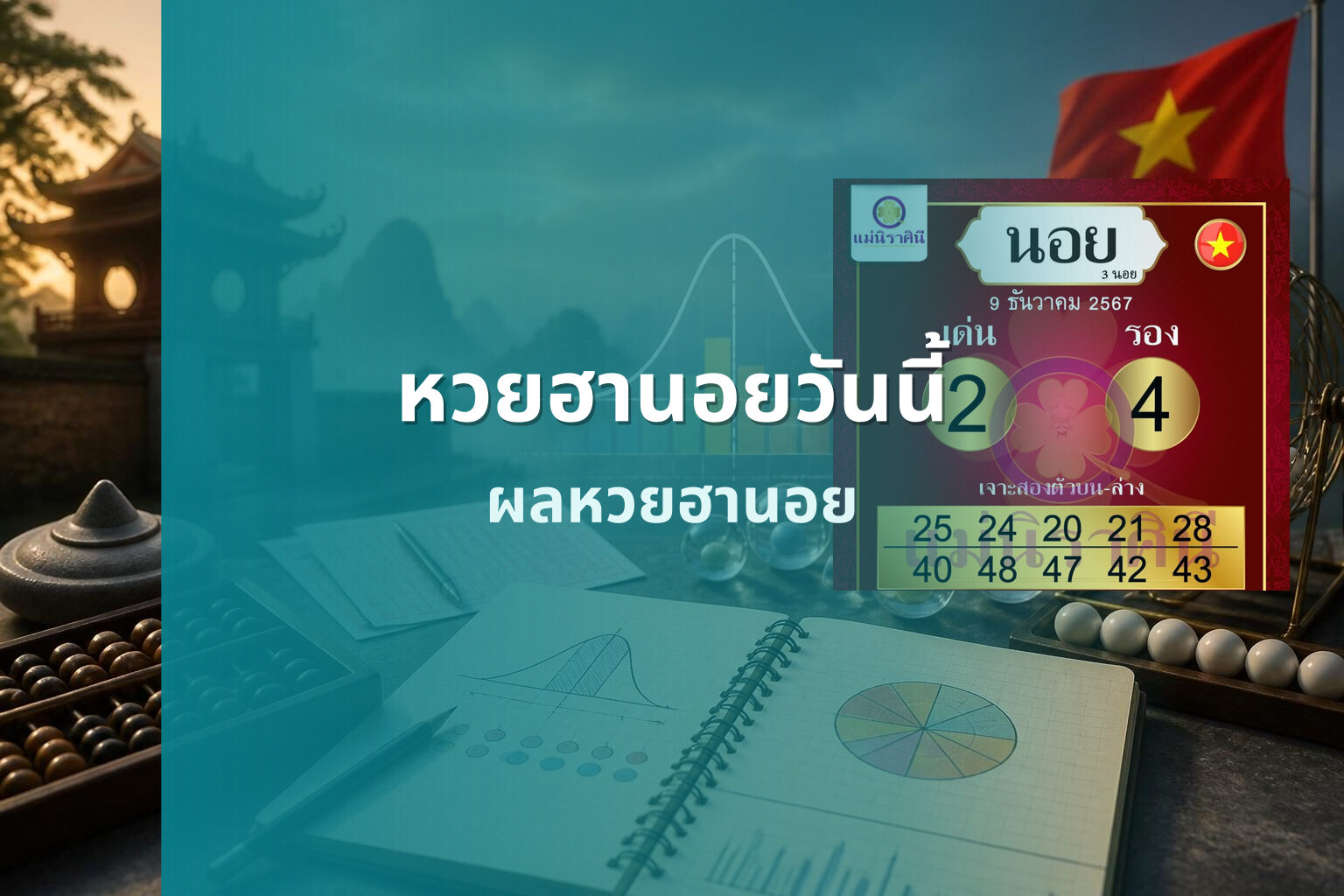 หวยฮานอยวันนี้ ผลหวยฮานอย