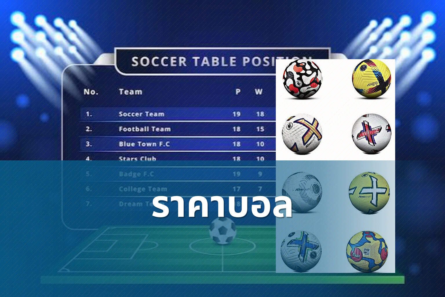 ราคาบอล - sports odds