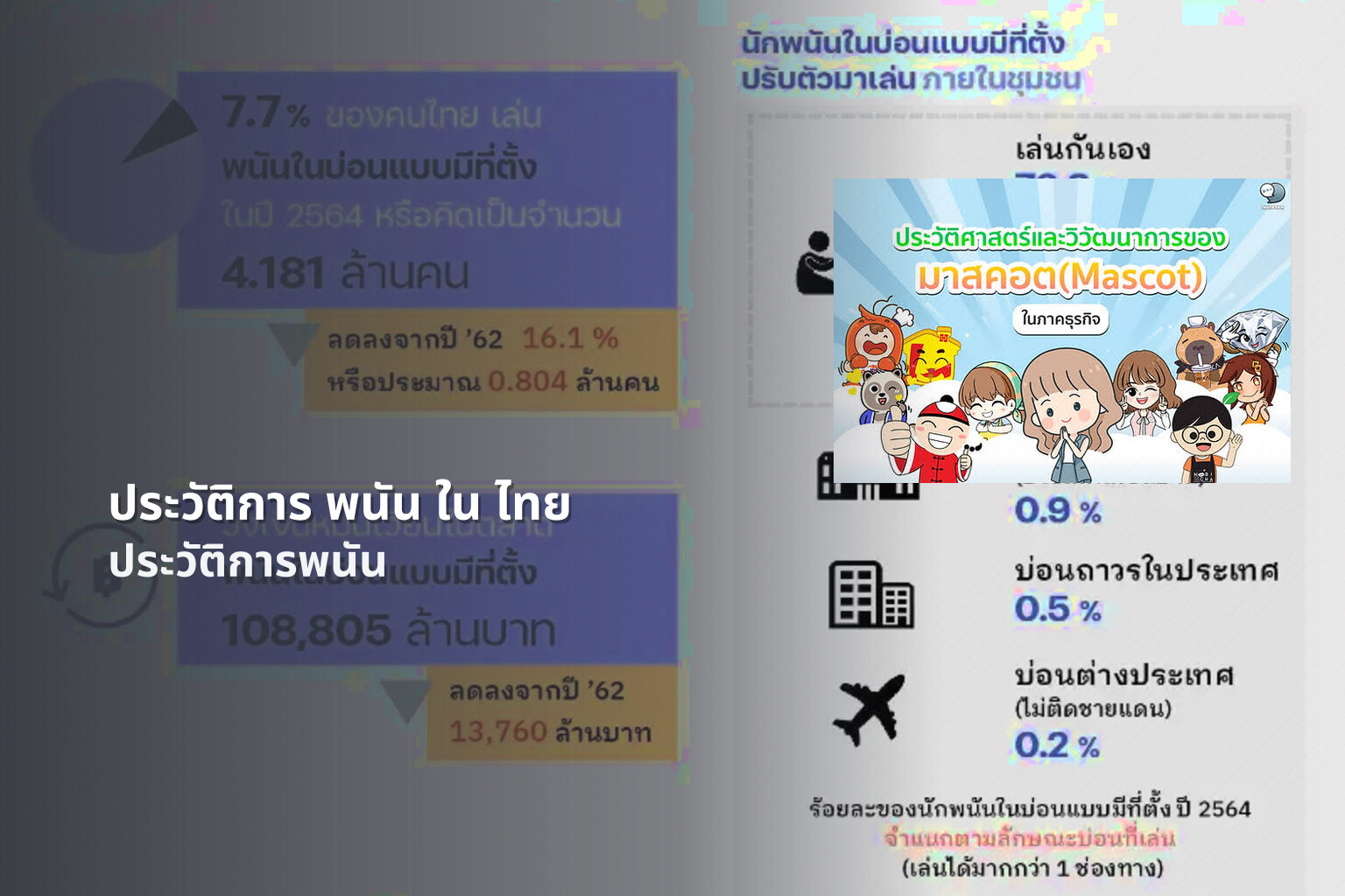 ประวัติการ พนัน ใน ไทย - การพนัน