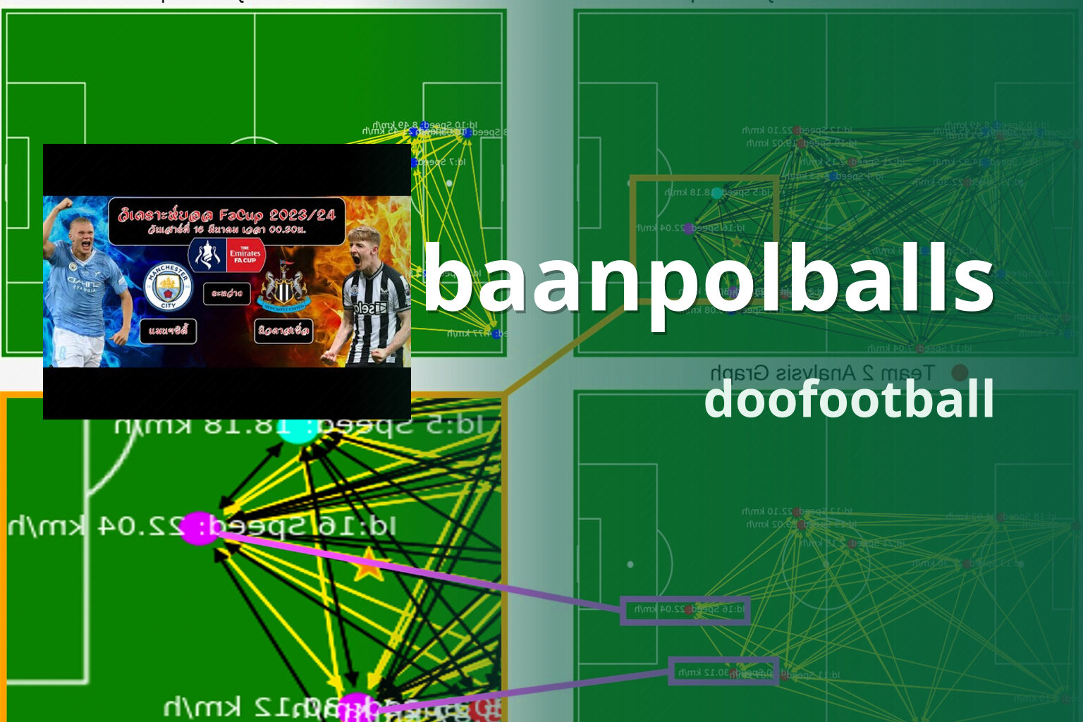 baanpolballs - football analysis