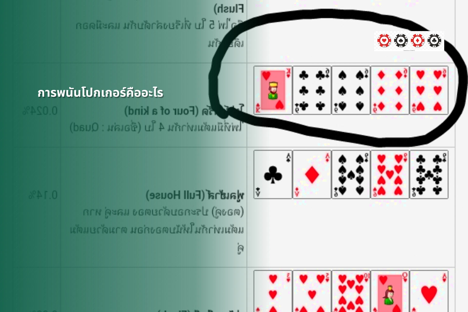 การพนันโปกเกอร์คืออะไร - การพนัน