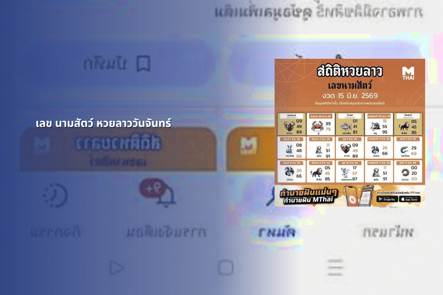 เลข นามสัตว์ หวยลาววันจันทร์ - หวยลาว