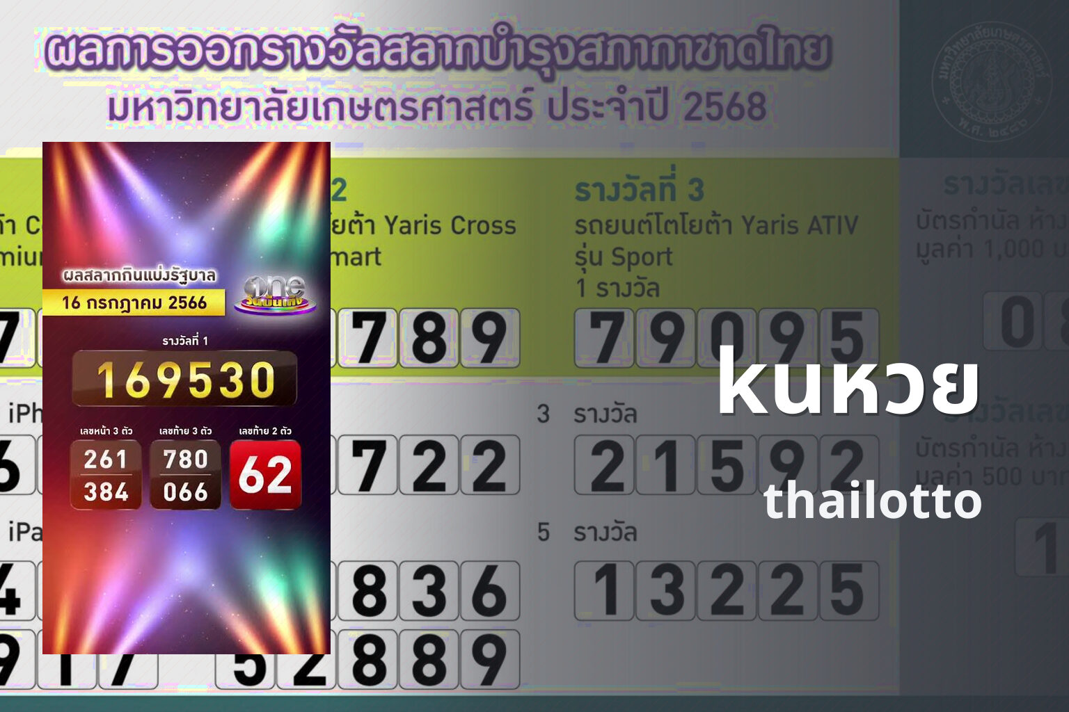 kuหวย - lottery service