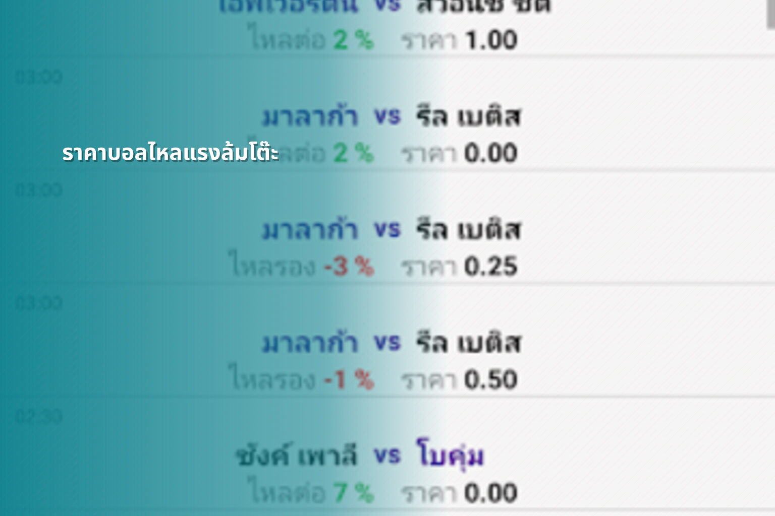 ราคาบอลไหลแรงล้มโต๊ะ - sports betting odds