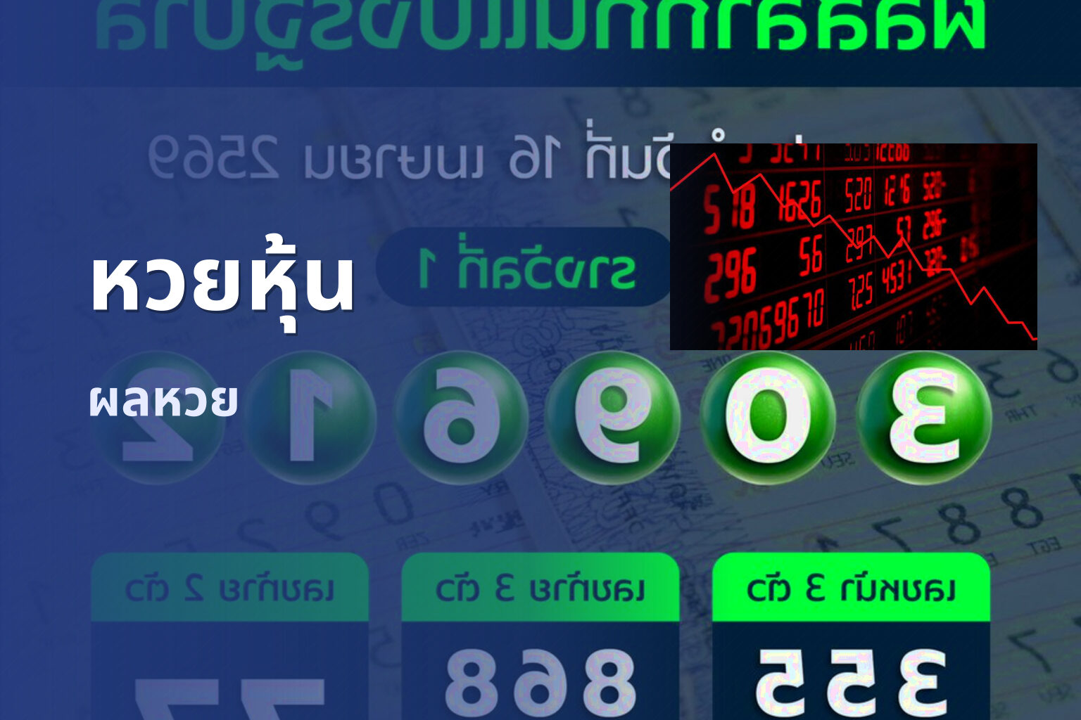 หวยหุ้น ผลหวย